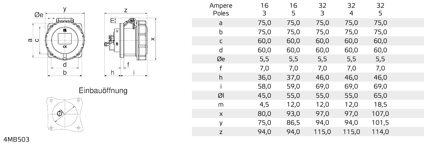flange 75x75, fixing centers 60x60